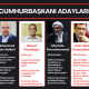 iran cumhurbaşkanı adayları
